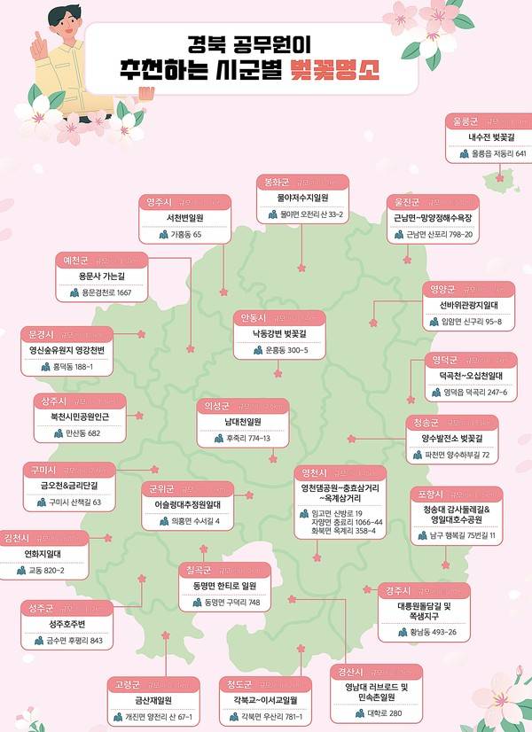 [잡담] 데이트_벚꽃_저장용 | 인스티즈