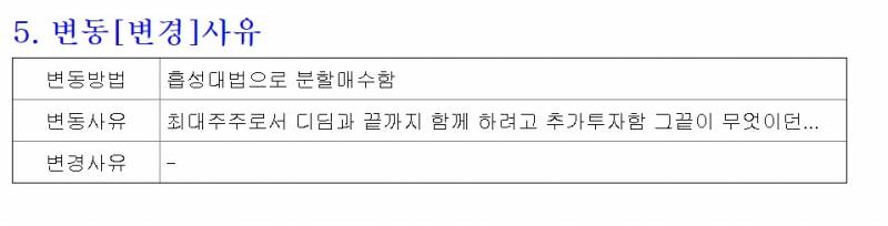 [국내주식] 이게 K-공시구나 | 인스티즈
