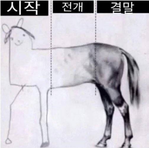 [잡담] 사두용미 | 인스티즈