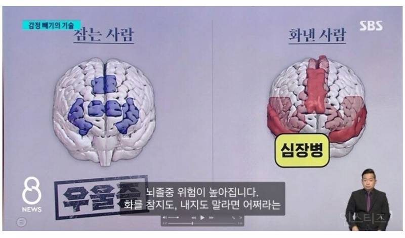 화낸사람vs참는사람 | 인스티즈