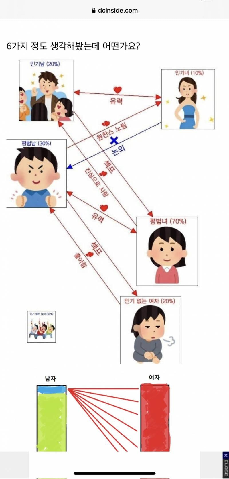 주둥이 방송나온 사연남이 추진하겠다는 정책.JPG | 인스티즈