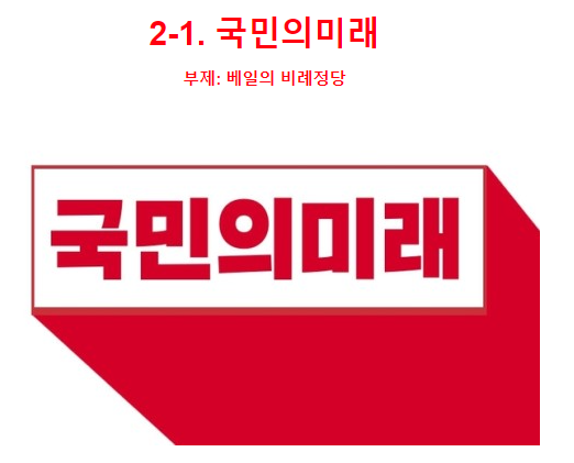 22대 총선 공천 평가 및 비례의석 예상 | 인스티즈
