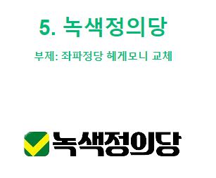 22대 총선 공천 평가 및 비례의석 예상 | 인스티즈