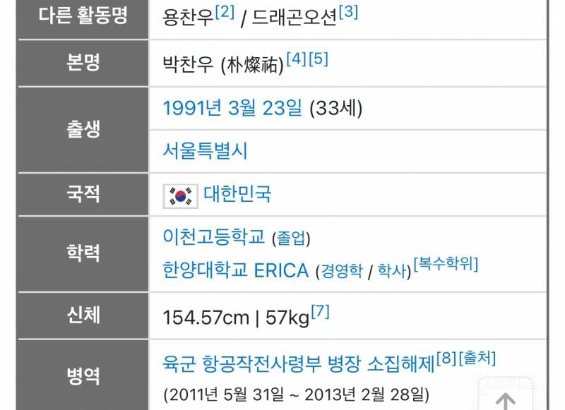 의외로 일오팔 보다 키 작은 19만 유튜버..jpg | 인스티즈