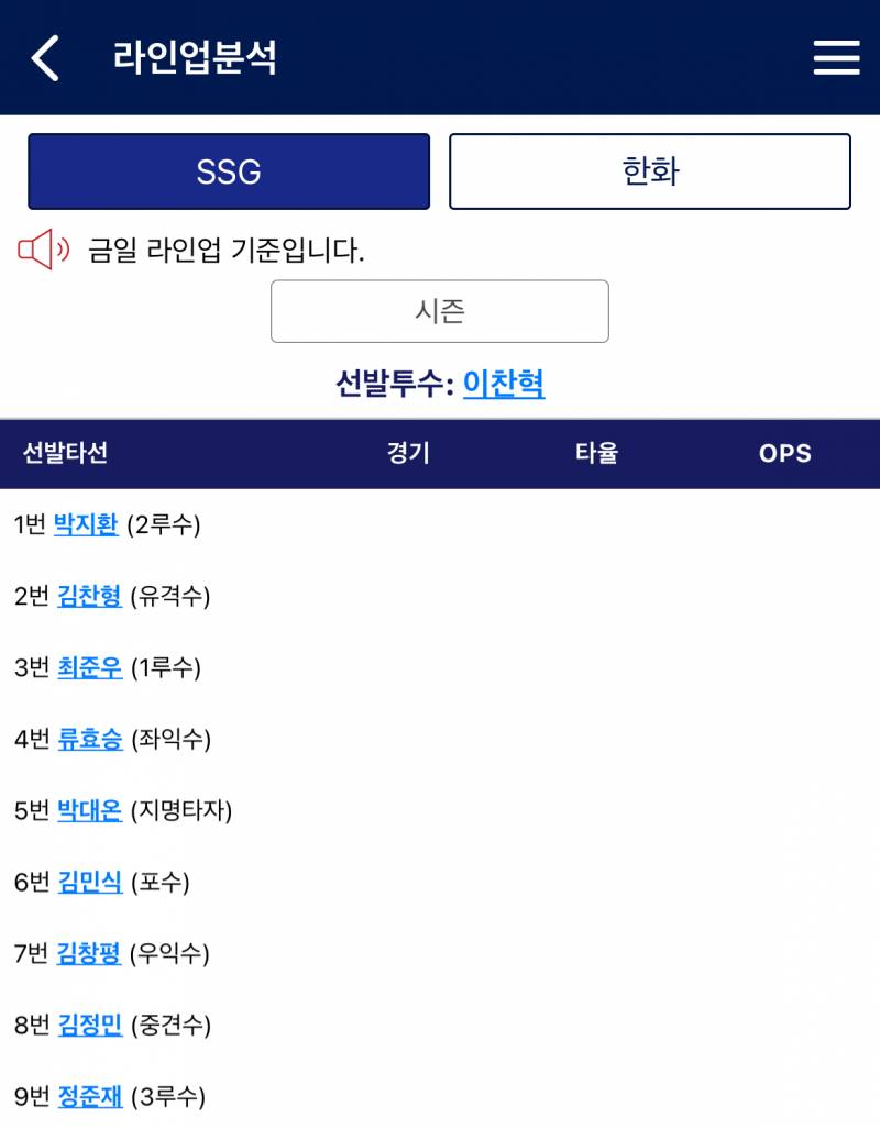 [잡담] 퓨쳐스 ㄹㅇㅇ | 인스티즈