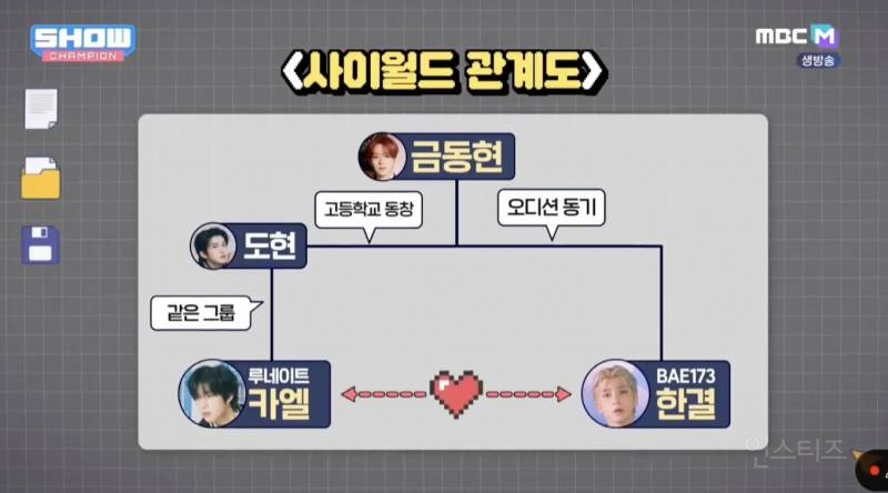 잘생긴 애 옆에 잘생긴 애라는 남돌조합 | 인스티즈