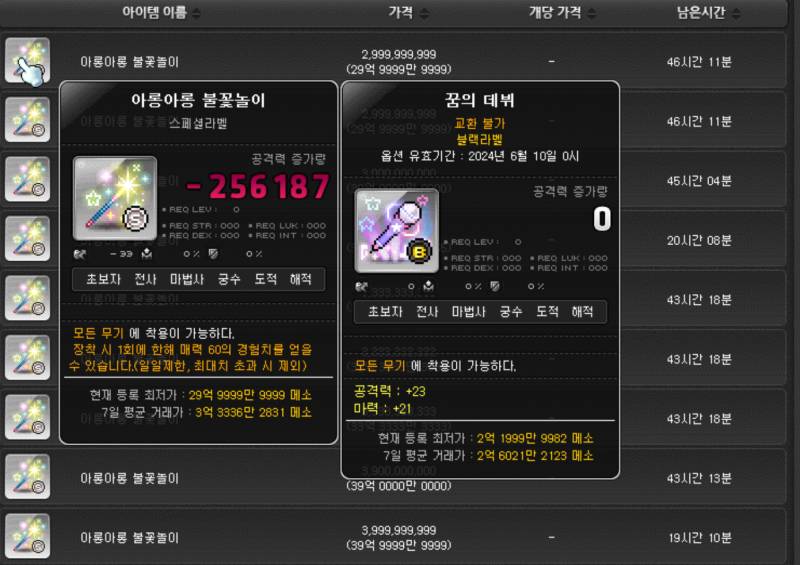 [잡담] 저번 스라벨 무기 가격 무슨일이야....? | 인스티즈