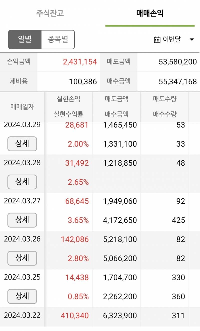 [잡담] 3월결산 | 인스티즈