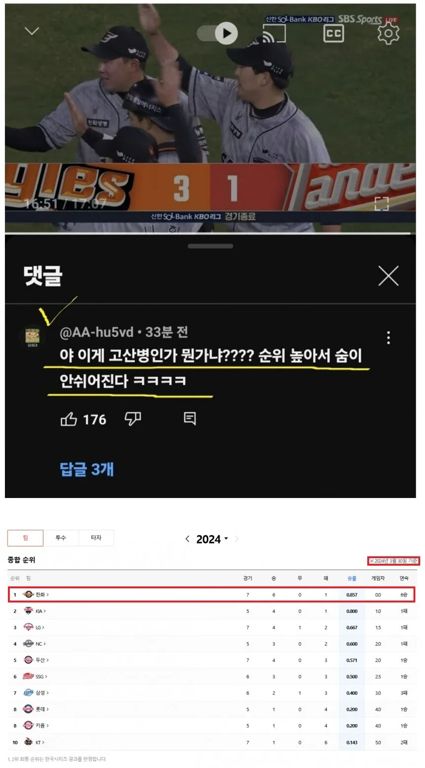 현재 고산병에 시달리는 대전 사람들.jpg | 인스티즈