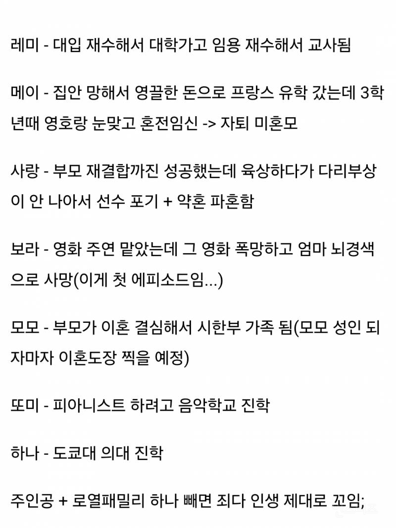 다소 충격적인 추억의 만화 꼬마 마법사 레미 근황 | 인스티즈