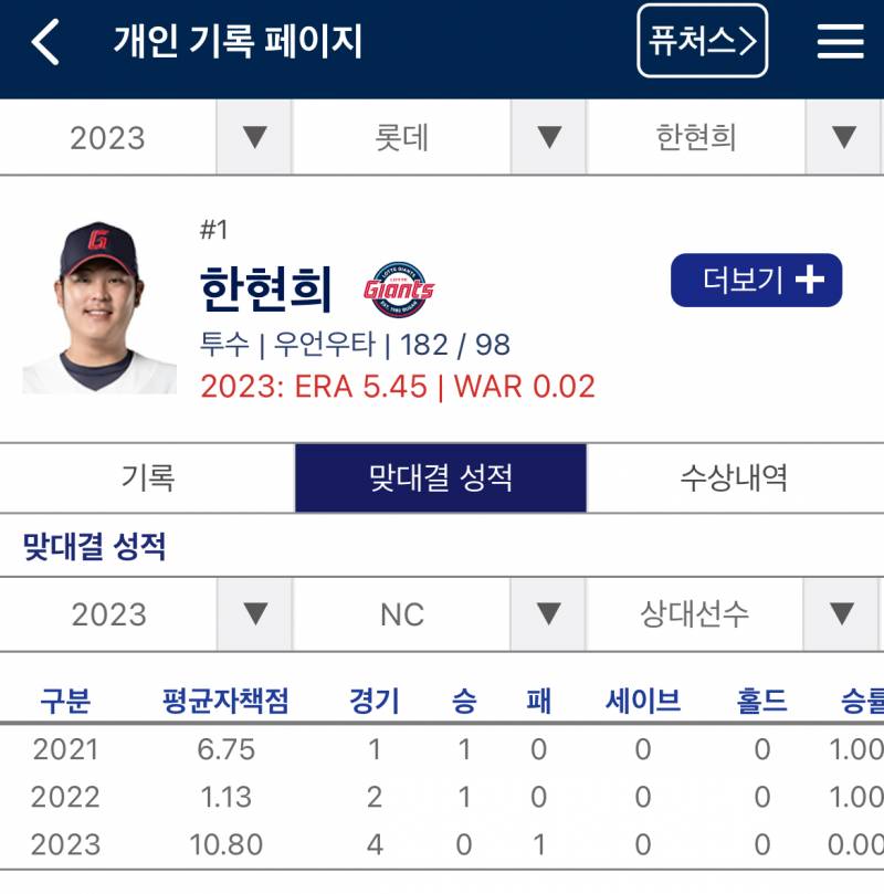 [잡담] 행돼 맞대결 성적 보는데 진짜... 희안하다 | 인스티즈