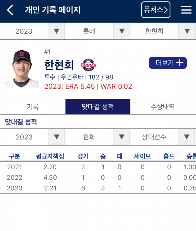 [잡담] 행돼 맞대결 성적 보는데 진짜... 희안하다 | 인스티즈