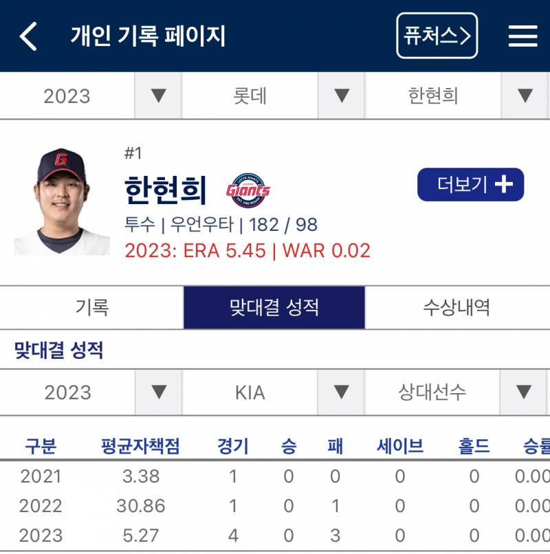 [잡담] 행돼 맞대결 성적 보는데 진짜... 희안하다 | 인스티즈