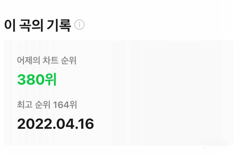 2006년생이 작곡한 메가히트곡.jpg | 인스티즈