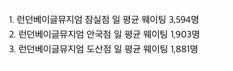어제자 구해줘 홈즈에 나온 런던베이글뮤지엄.jpg | 인스티즈