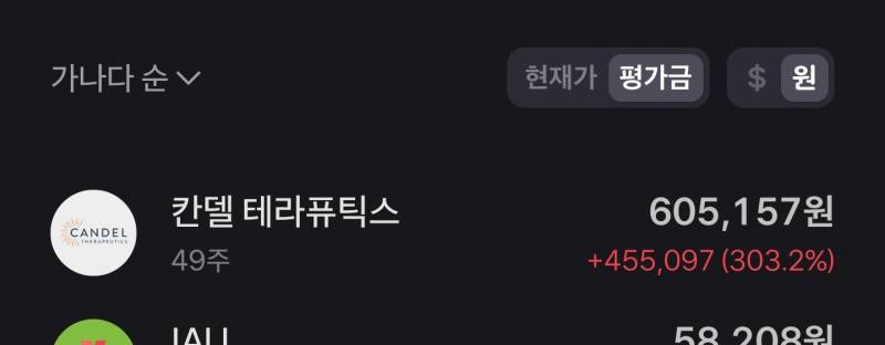 [해외주식] 헐 아니 나 자고 일어났는데 돈복사됨ㅋㅋㅋㅋㅋㅋㅋㅋㅋ | 인스티즈