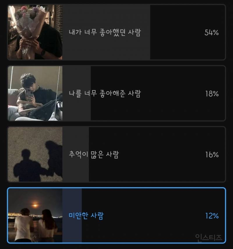 현재 34만명이 투표한 '어떤 사람이 가장 잊기 힘들까?' | 인스티즈