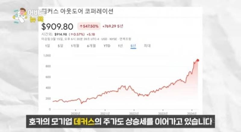 최근 미국 뉴욕에서 인기 쩐다는 운동화 | 인스티즈