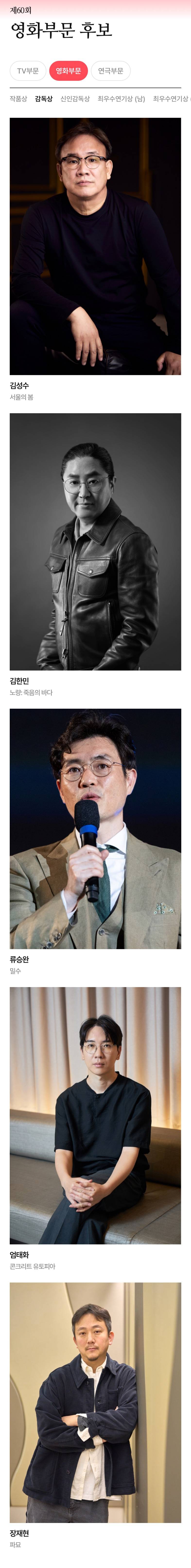 현재 후보공개만으로 난리 난 백상예술대상.JPG (초스압) | 인스티즈