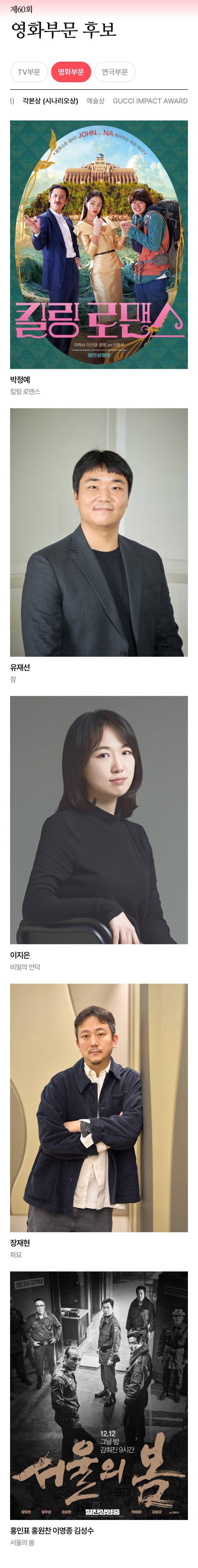 현재 후보공개만으로 난리 난 백상예술대상.JPG (초스압) | 인스티즈
