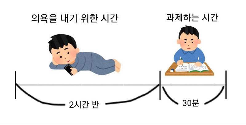 [잡담] 얀습 | 인스티즈