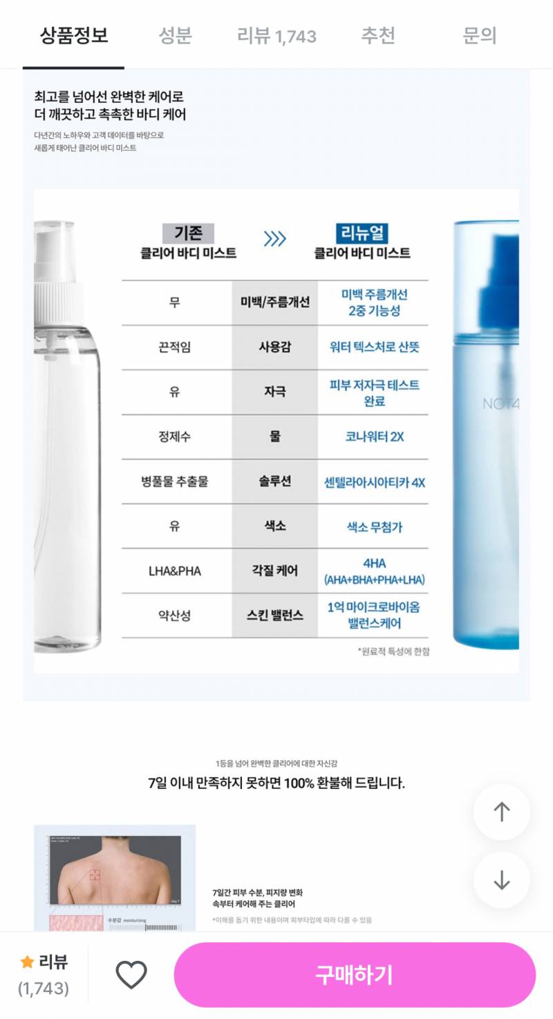 등드름에 바디미스트 효과 있을까..? | 인스티즈