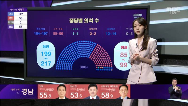 이번 총선 정확하게 예측했다는 인스티즈 예언자.jpg | 인스티즈