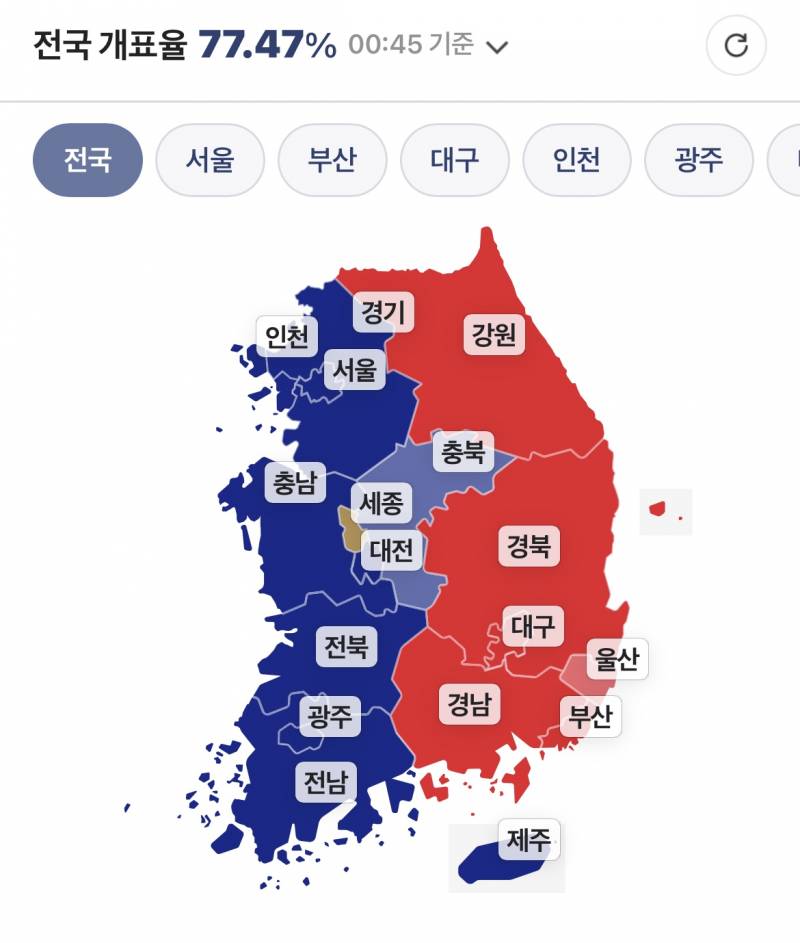 [잡담] 아니 이거봐 그냥 이대로 나라 정확히 반 나눠서 살고 싶음 | 인스티즈