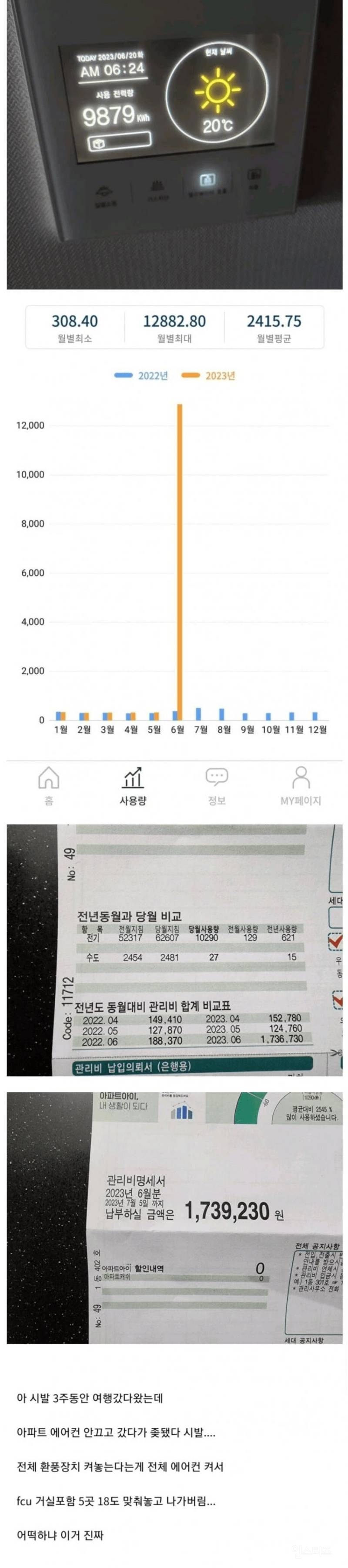 에어컨 안끄고 3주동안 여행 다녀온 사람.. | 인스티즈