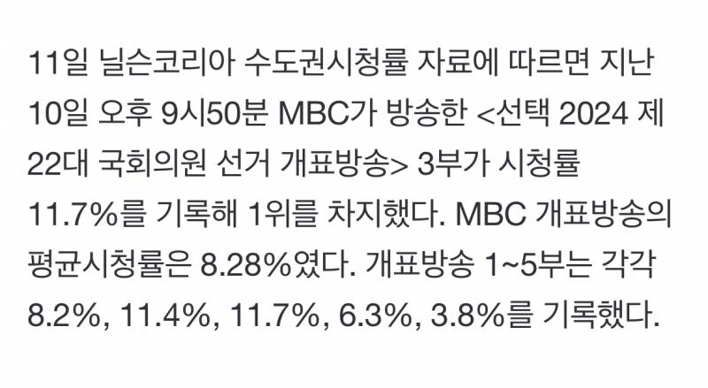 현재 난리났다는 MBC 개표방송.jpg | 인스티즈