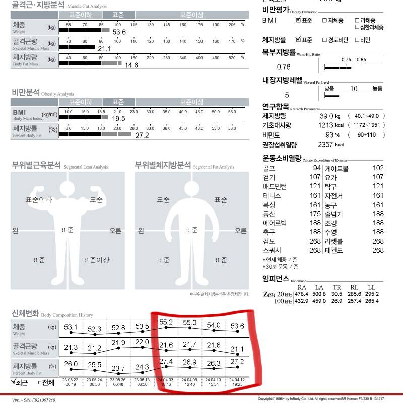 아 뭐지 뭐가 잘못된 거지?? | 인스티즈
