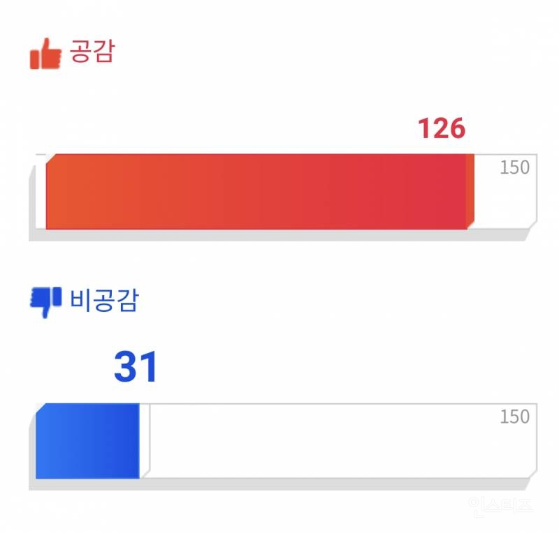 푸바오 반환으로 난리난 서울시 시민제안 사이트 | 인스티즈