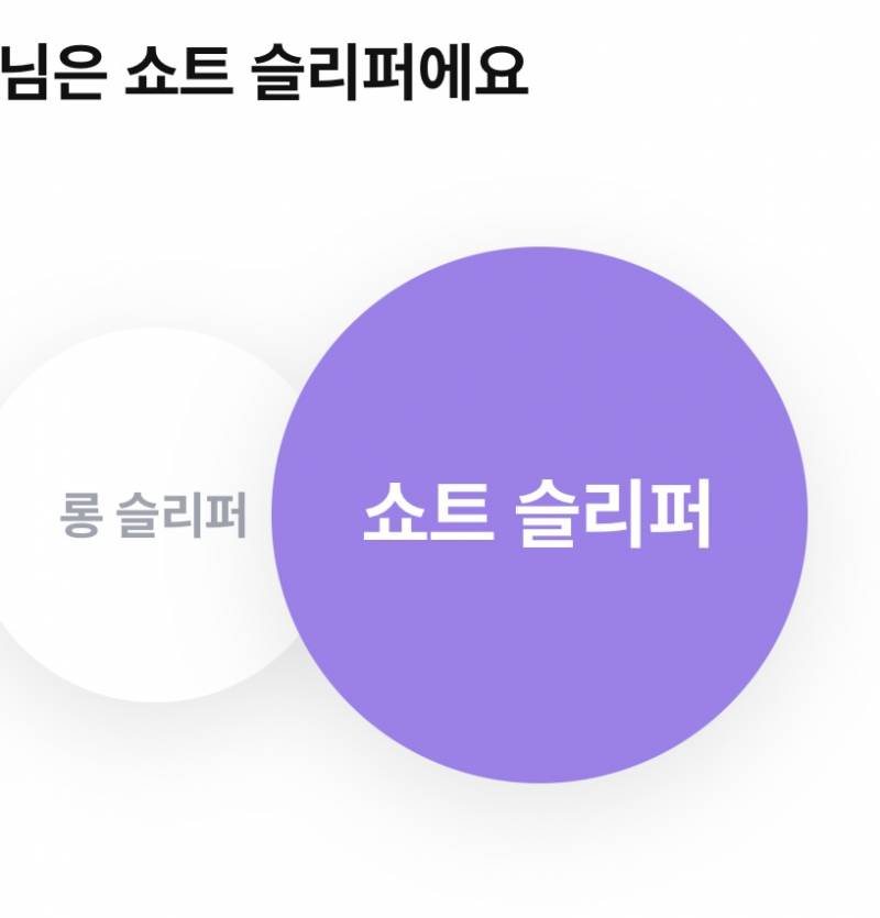 [잡담] 나도 유전자검사 보니까 쇼트슬리퍼래…!!!😴😴 | 인스티즈