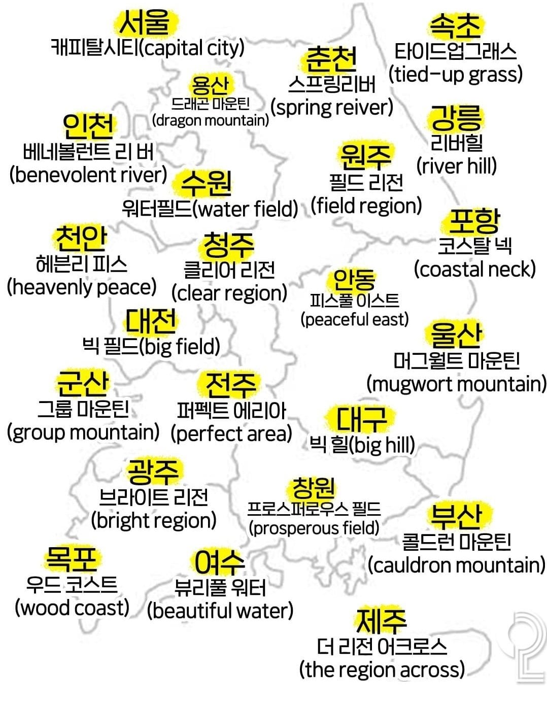 [잡담] 외국인이 작성한 대한민국 국토 지명이래 | 인스티즈