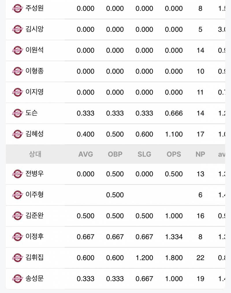 [잡담] 집집이랑 문쪽이가 | 인스티즈