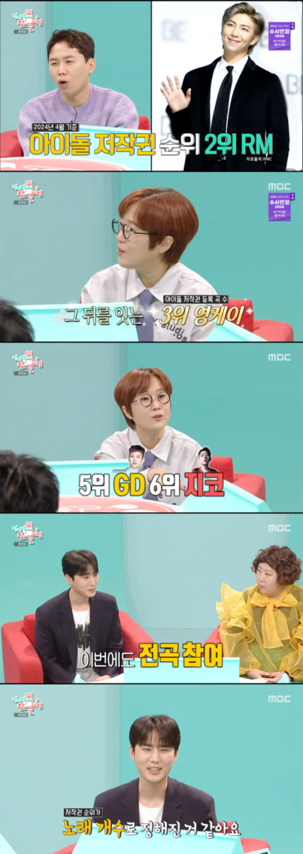 [정보/소식] 데이식스 영케이 "저작권 순위 3위, GD·지코보다 높아" | 인스티즈