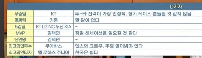 [잡담] 보고있니?ㅋㅋ | 인스티즈