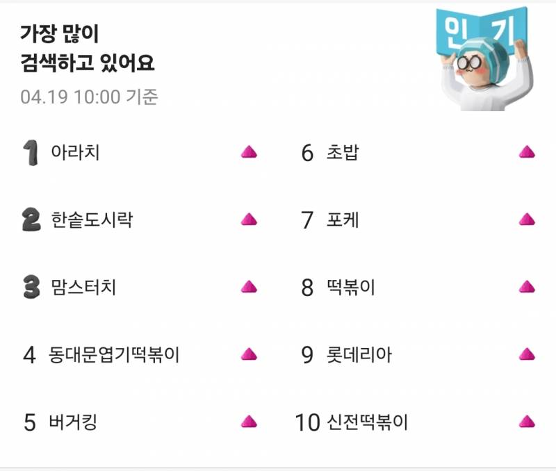 [잡담] 배민 실검 1위! | 인스티즈