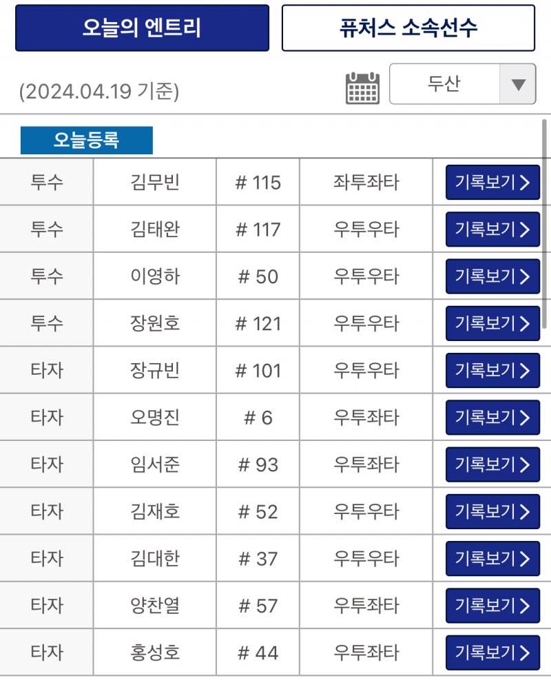 [정보/소식] 4/19 퓨처스 엔트리 등말소 | 인스티즈