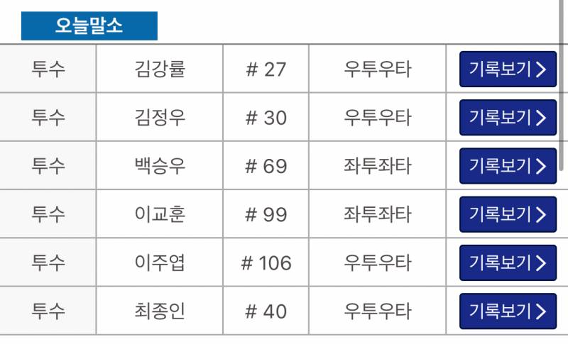 [정보/소식] 4/19 퓨처스 엔트리 등말소 | 인스티즈
