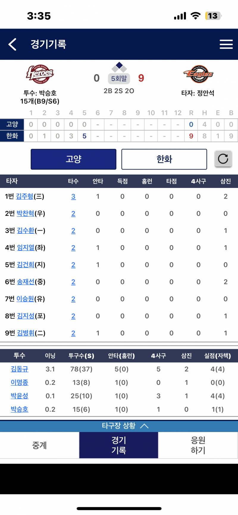 [잡담] 얘들아 뭐해? | 인스티즈