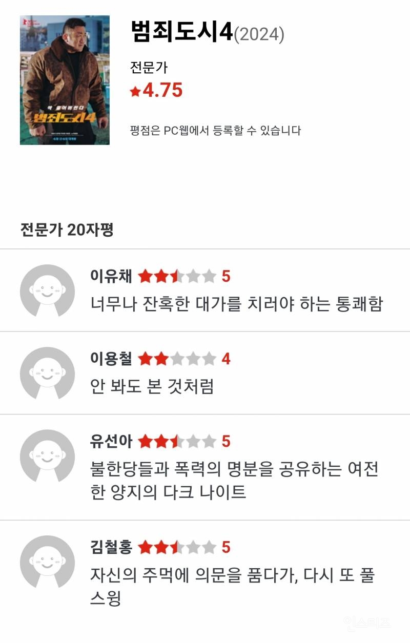 범죄도시 4 전문가 평점 근황 | 인스티즈