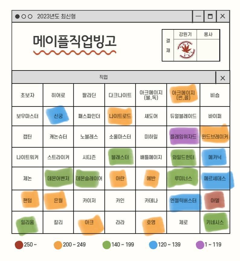 [잡담] 아델 메린이 유뇬링크용 테라버닝 추천 해줄 용사~..🍄 | 인스티즈