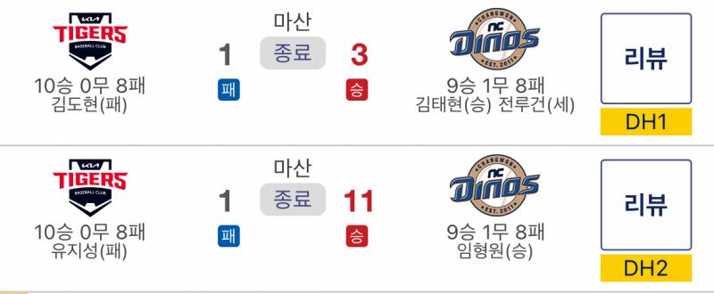 [잡담] 퓨쳐스도 오늘 뭔일이여....😞 | 인스티즈