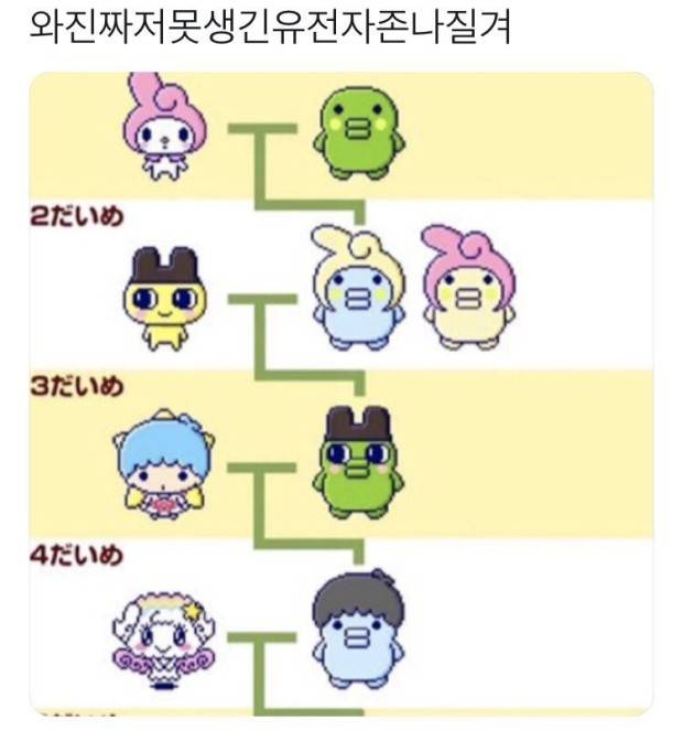[잡담] 아 못생긴 유전자 🄹🄾🄽🄽🄰 질기다는 말 너무 웃기네 | 인스티즈
