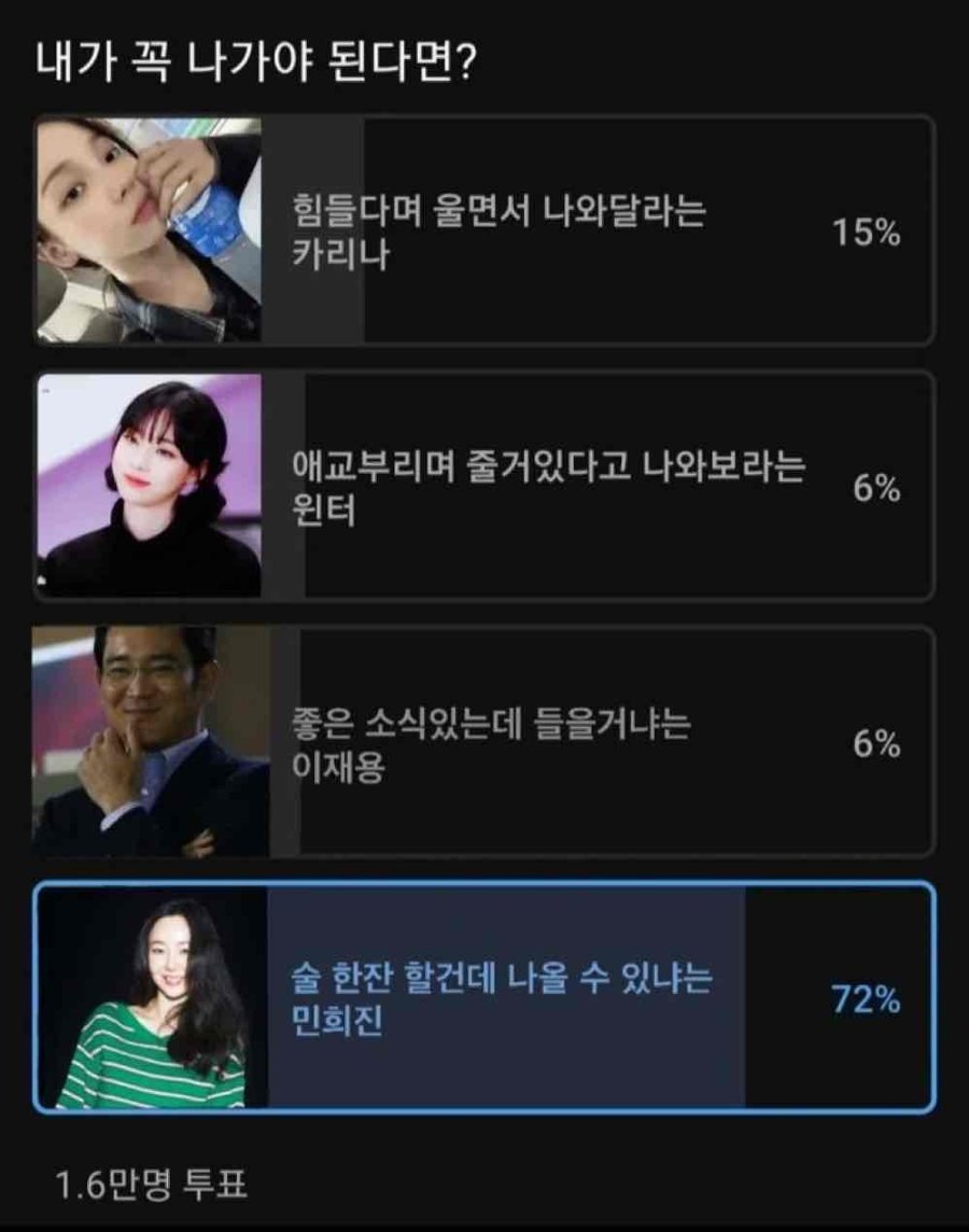 [잡담] 일단 지금은 나도 민희진 | 인스티즈