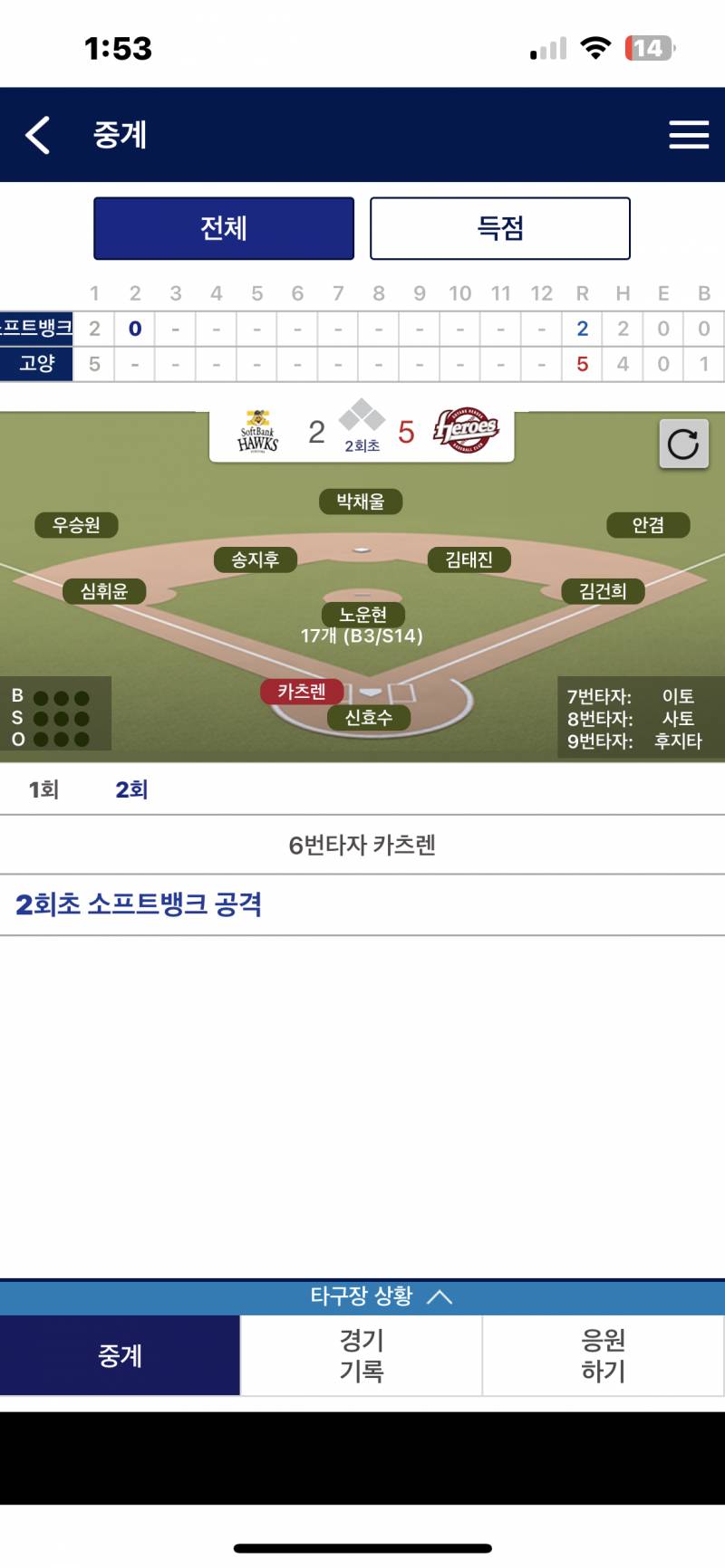 [잡담] 아니뭐야 채울이 홈런!! | 인스티즈