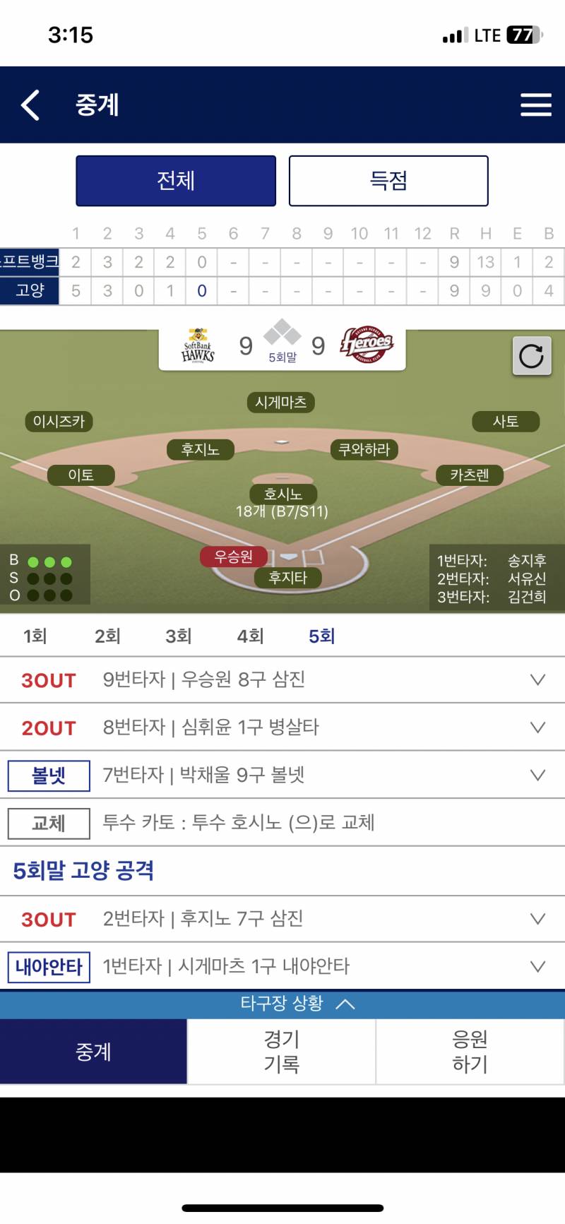 [잡담] 뭐야 고양이들 빠따전이여?! | 인스티즈