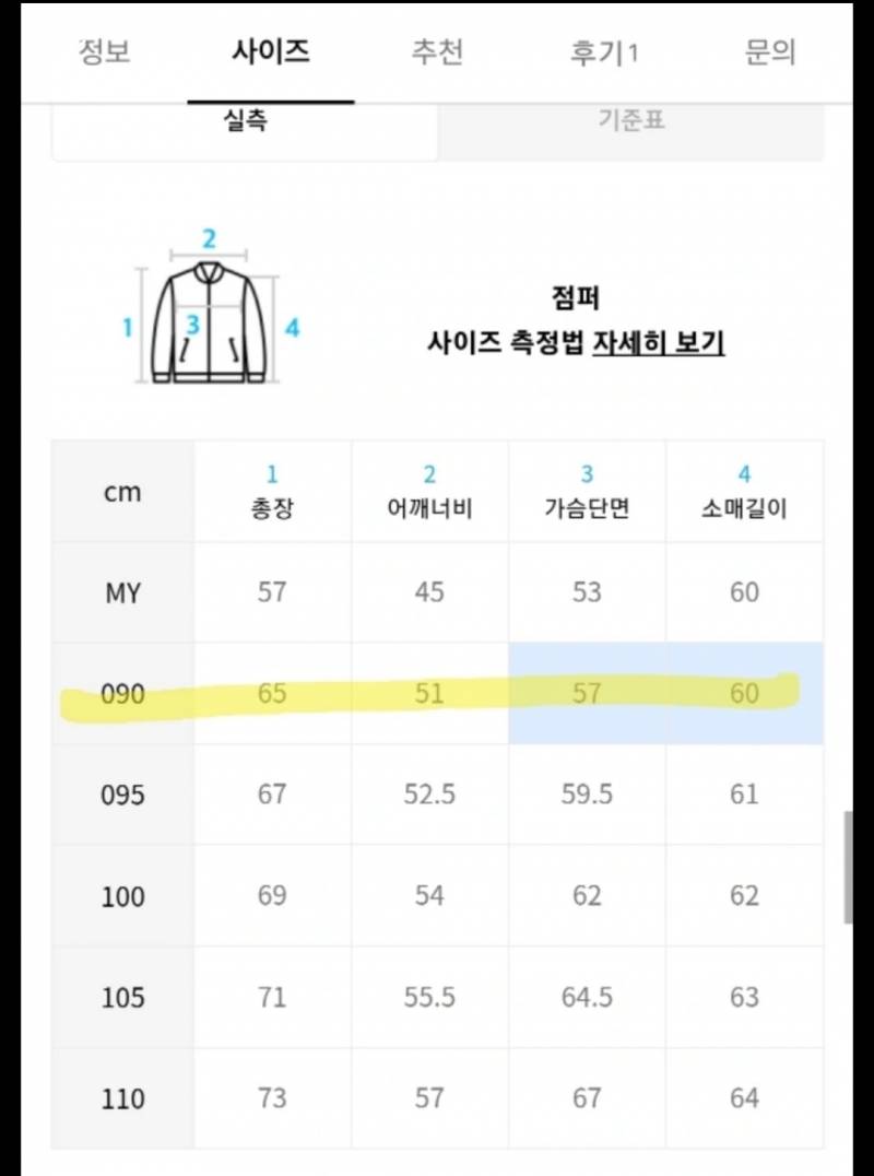 내셔널지오그래픽 후드 바람막이 90사이즈 새제품 10만원 할인 👉새제품정가179000원) 👈판매 | 인스티즈