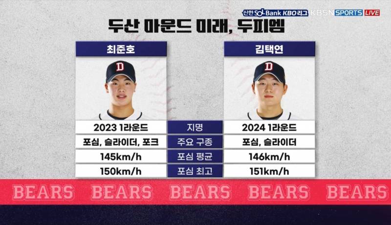 [잡담] 두피엠ㅋㅋㅋㅋㅋㅋ | 인스티즈